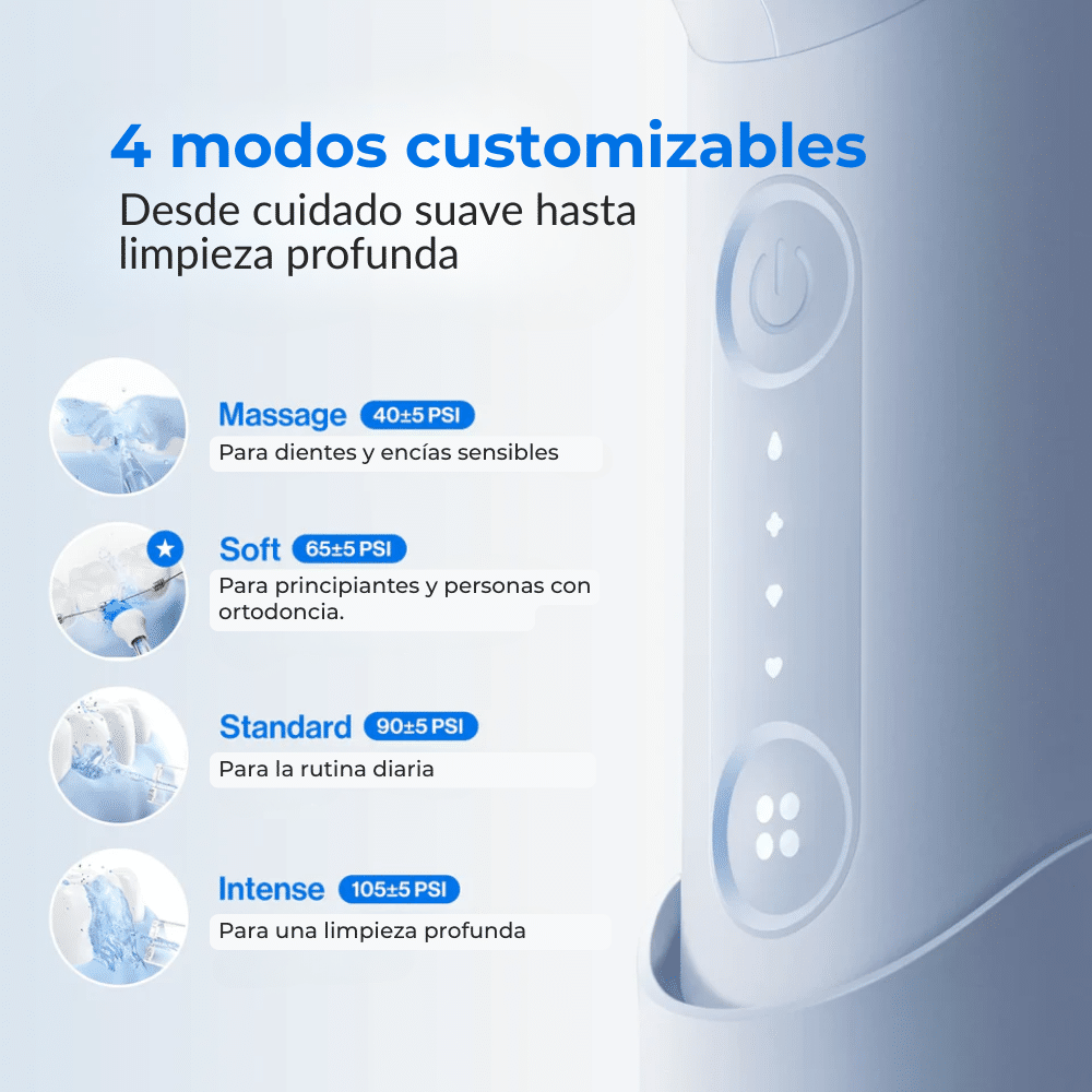 modos_c10 Irrigador Bucal Ultrasónico Portátil C10 | Usmile - Imagen 4